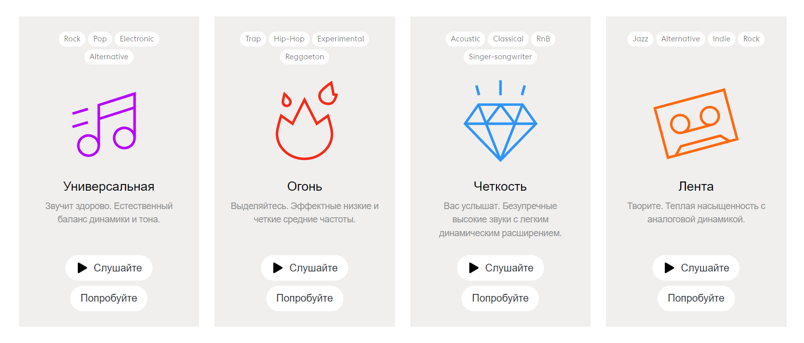 Лучший бесплатный онлайн-мастеринг