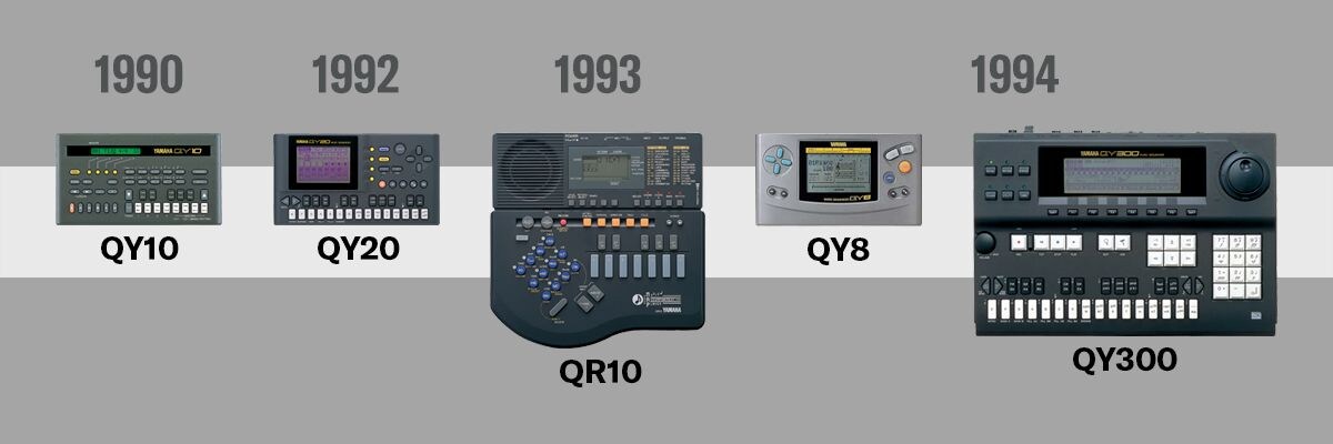 Yamaha QR 1990-1994