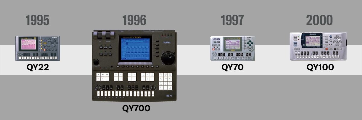 Yamaha QR 1995-2000